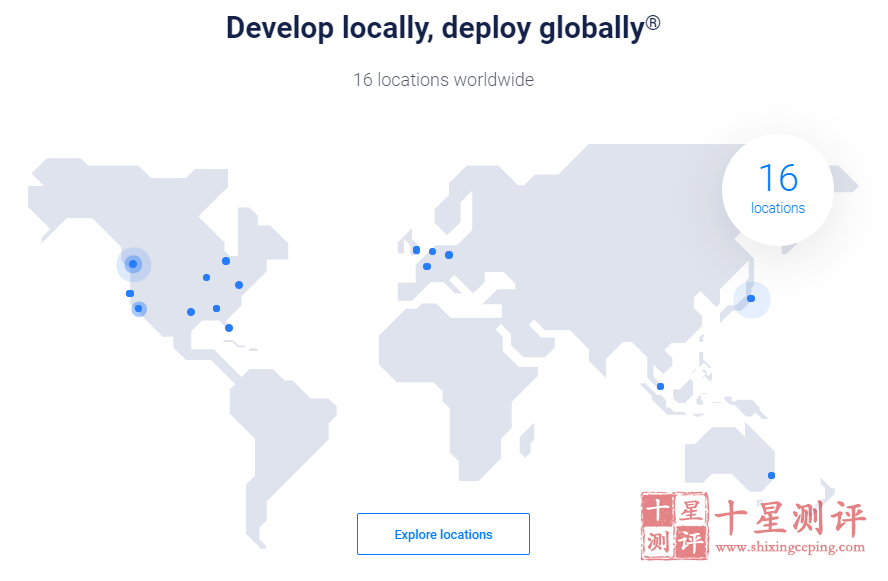 2020Vultr VPS重磅限时优惠:新用户注册即送100美元 1 Image 215