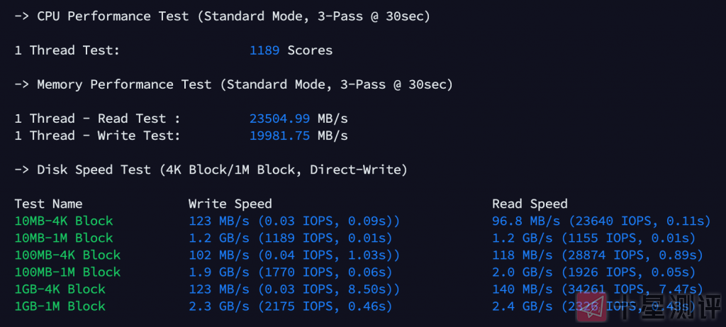 Vultr 西班牙马德里 VPS 测评,速度/丢包/延迟/性能测试 3 iShot2022 02 17 22.37.03
