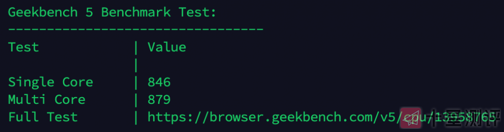 Vultr 新加坡VPS测评,看看线路/路由/性能/丢包/延迟/Unixbench怎么样?好不好?适不适合国人? 4 iShot2022 03 31 00.45.24