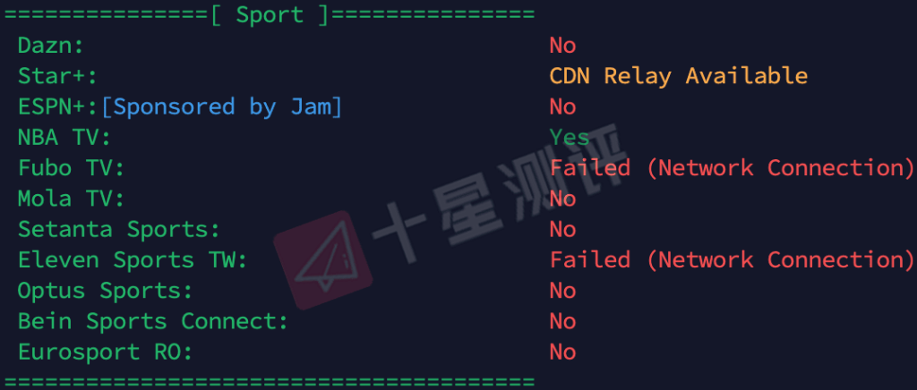 CubeCloud 美国洛杉矶 CN2 GIA VPS 综合测评 18 2022100517501250121712