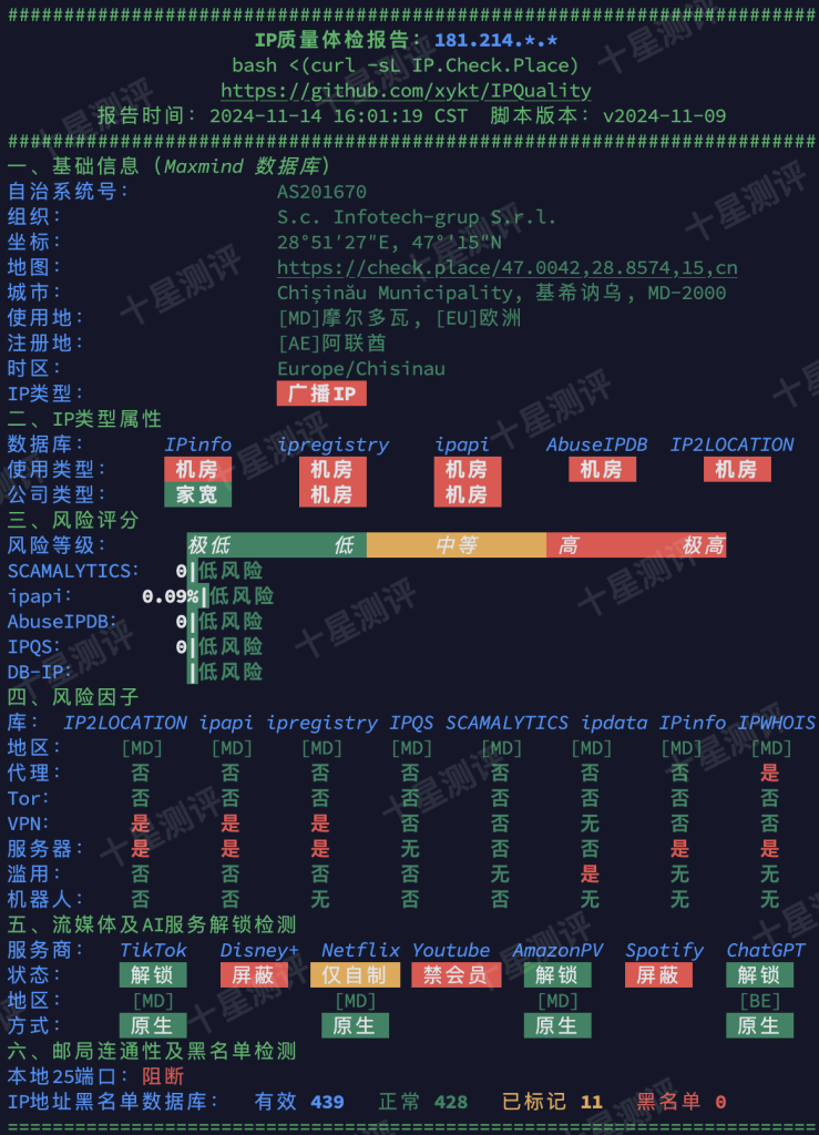 AvenaCloud|摩尔多瓦基希讷乌VPS综合测评 20 2024111417030303031703