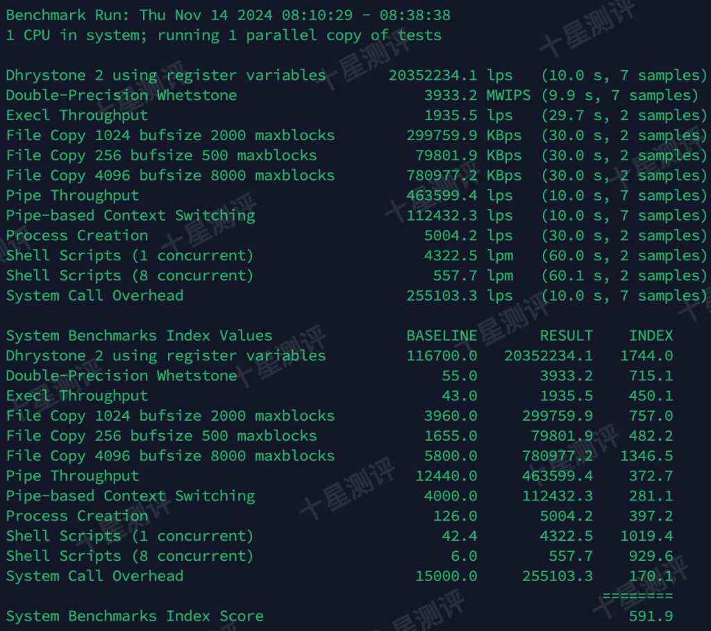 AvenaCloud|摩尔多瓦基希讷乌VPS综合测评 29 2024111417035103511751