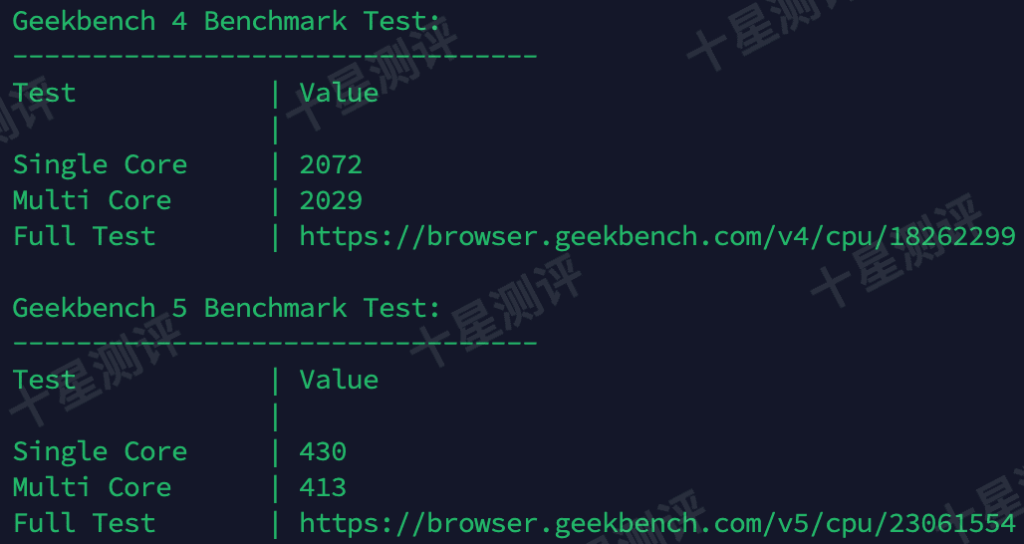 AvenaCloud|摩尔多瓦基希讷乌VPS综合测评 28 2024111417142014201720