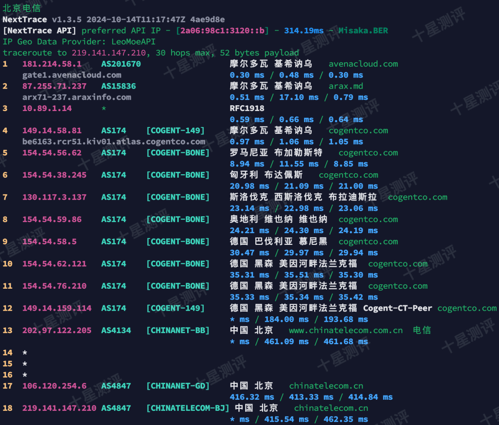 AvenaCloud|摩尔多瓦基希讷乌VPS综合测评 13 2024111722315331532253