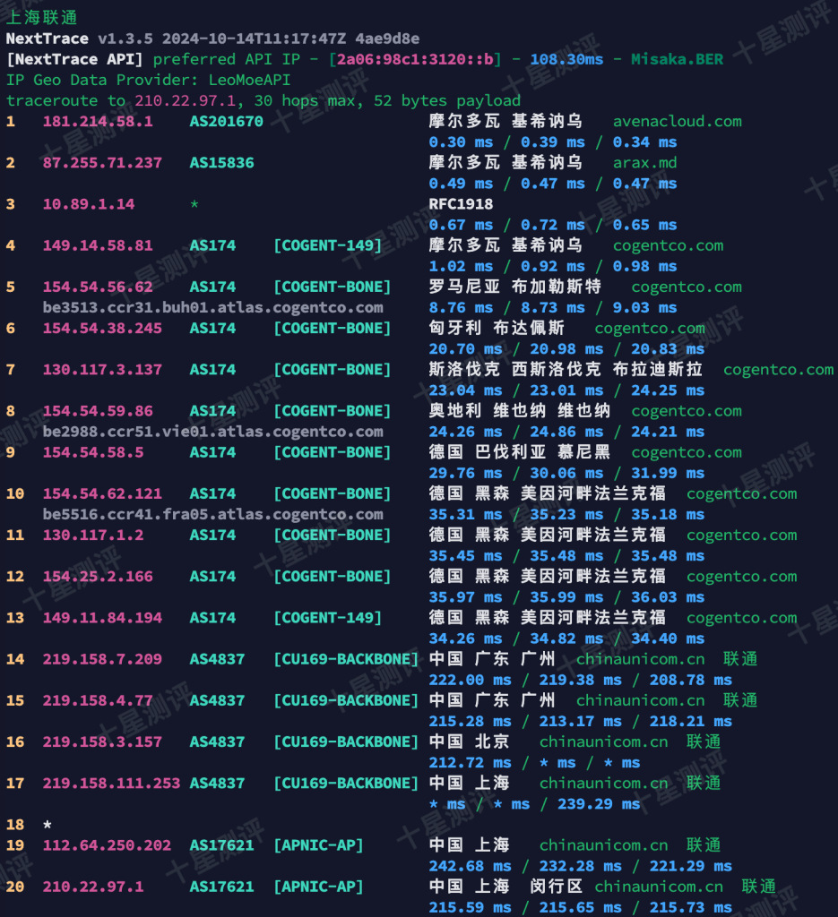 AvenaCloud|摩尔多瓦基希讷乌VPS综合测评 16 2024111722325032502250