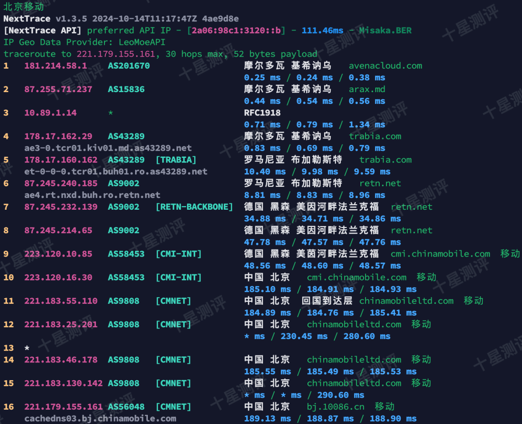 AvenaCloud|摩尔多瓦基希讷乌VPS综合测评 18 2024111722332333232223