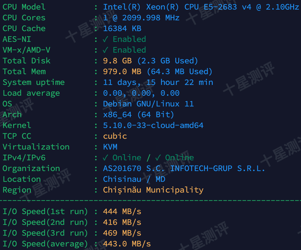 AvenaCloud|摩尔多瓦基希讷乌VPS综合测评 2 2024111722384438442244