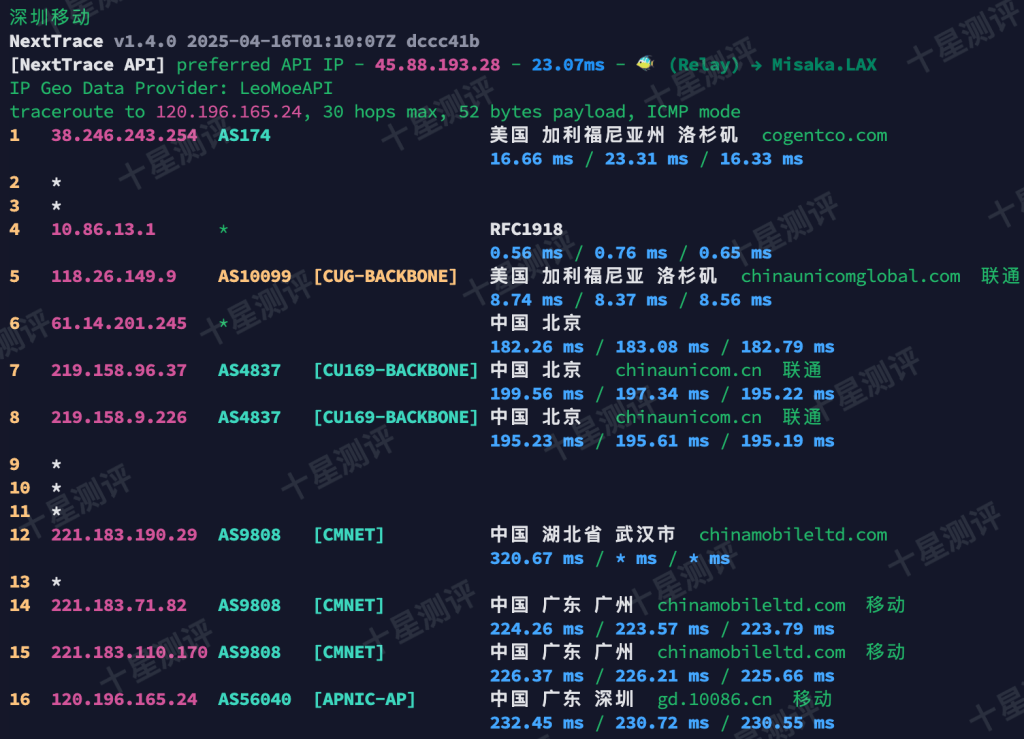 荫云Yin-Net|美国家庭住宅原生双ISP VPS综合测评 19 2025043011202420241124