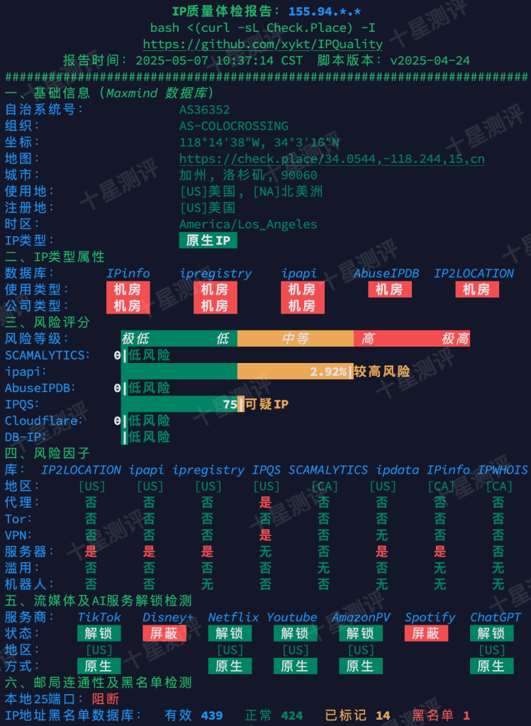 ColoCrossing加拿大多伦多VPS测评|延迟、速度、路由、流媒体解锁能力等全面分析 13 2025050710402540251025