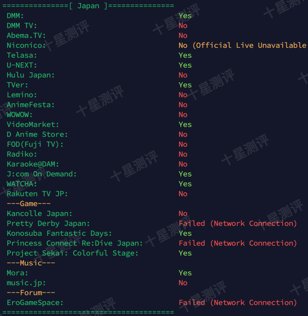 LALA Network|日本BGP VPS综合测评 21 2025050819241224121912