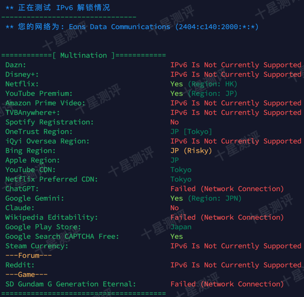 LALA Network|日本BGP VPS综合测评 20 2025050819242924291929