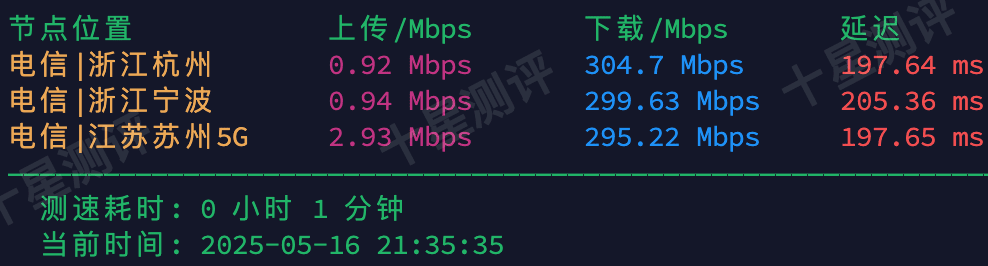 丽萨主机|美国纽约家宽双ISP大带宽原生VPS综合测评,Cogentco上游+解锁能力强 6 2025051902002400240224