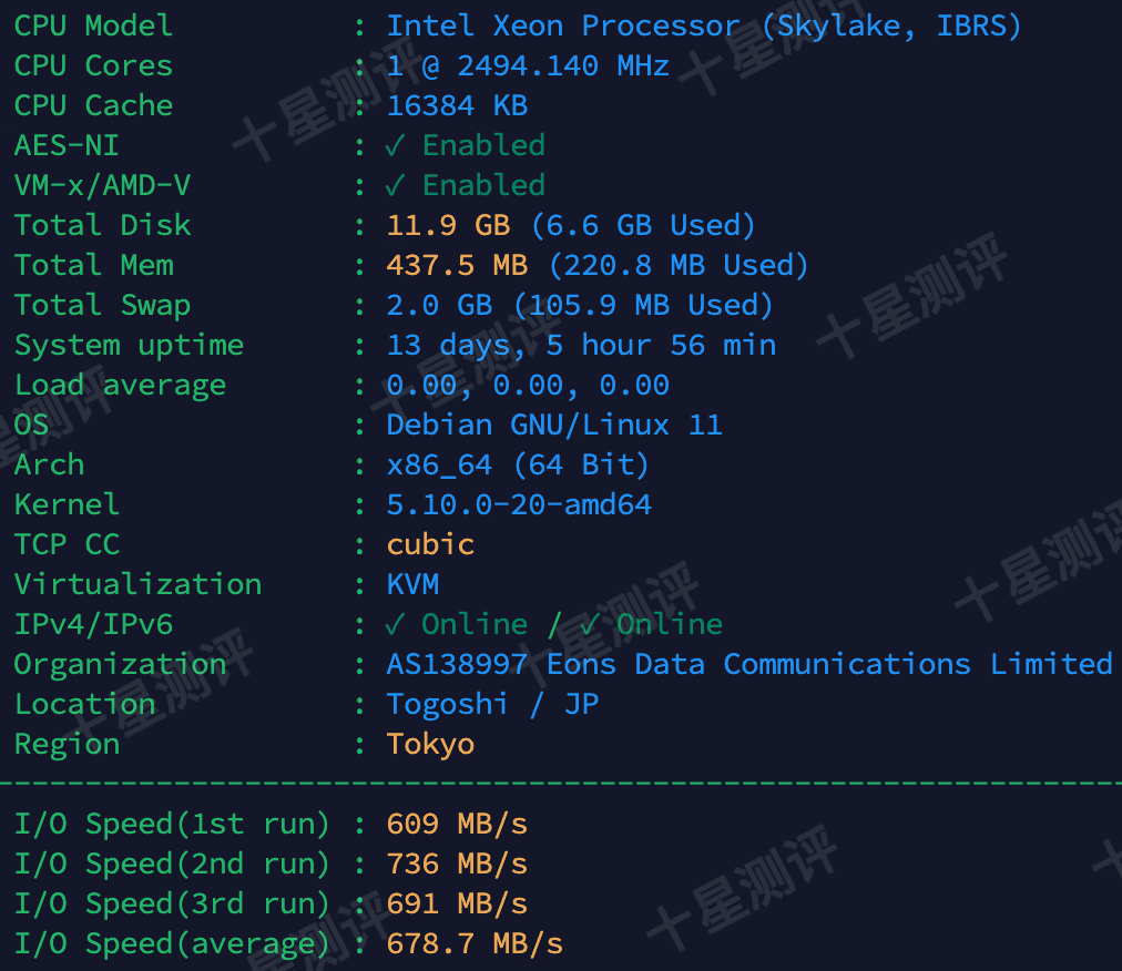 LALA Network|日本BGP VPS综合测评 2 2025052016512451241624