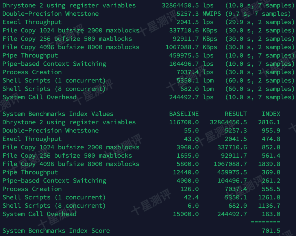 LALA Network|日本BGP VPS综合测评 29 2025052113404840481348