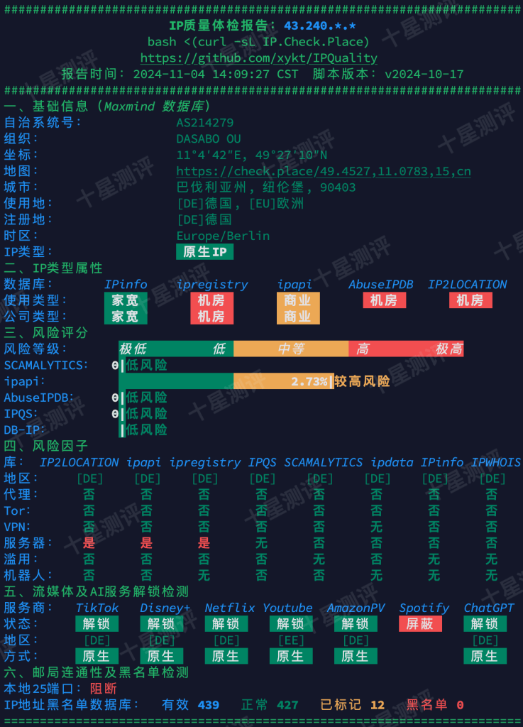 Dasabo德国纽伦堡VPS综合测评 15 2024110422102210222222