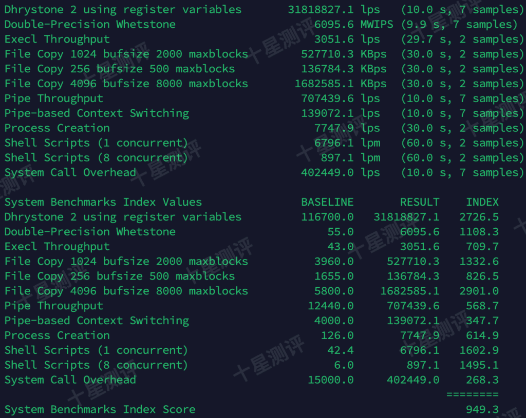 OneTechCloud美国原生家宽双ISP VPS值不值得买?一篇文章告诉你 24 2025060301250425040104