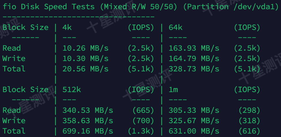 OneTechCloud美国原生家宽双ISP VPS值不值得买?一篇文章告诉你 22 2025060301252425240124