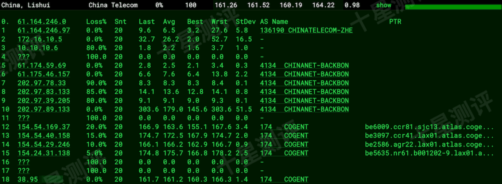 OneTechCloud美国原生家宽双ISP VPS值不值得买?一篇文章告诉你 9 2025060316300230021602