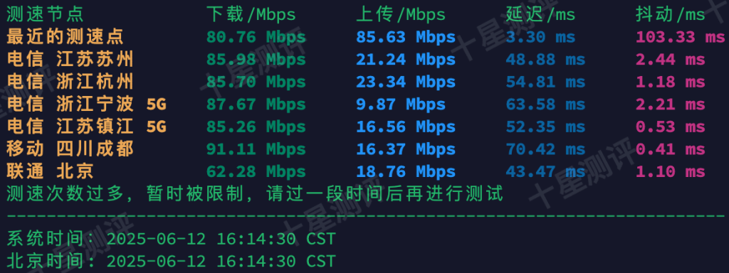 荫云韩国双ISP原生家庭住宅VPS全面测试:延迟/路由/速度/流媒体/性能等全维度评测 6 2025061309155815580958