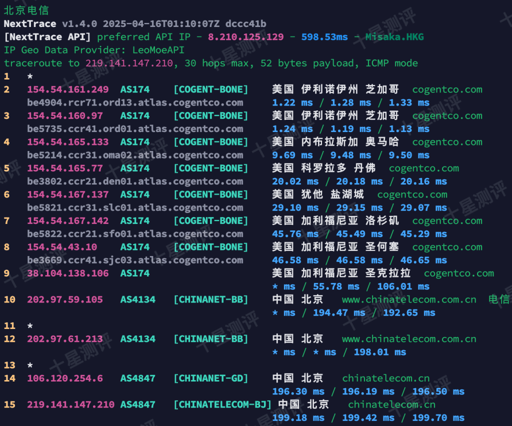 丽萨主机|美国芝加哥双ISP家宽VPS综合测评 16 2025070100055805580058