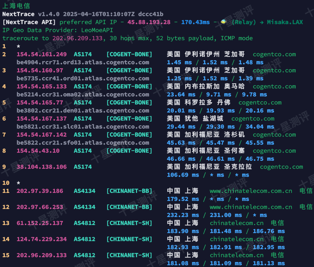 丽萨主机|美国芝加哥双ISP家宽VPS综合测评 17 2025070100060906090009
