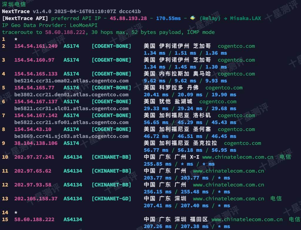 丽萨主机|美国芝加哥双ISP家宽VPS综合测评 18 2025070100062306230023