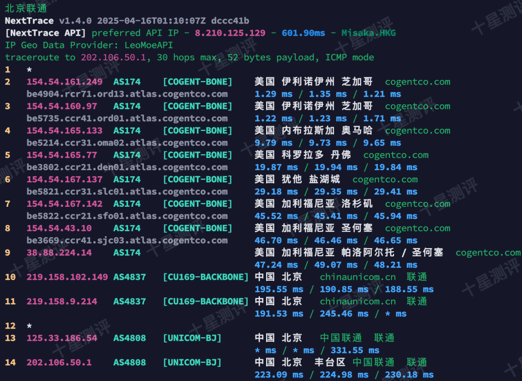 丽萨主机|美国芝加哥双ISP家宽VPS综合测评 19 2025070100063206320032