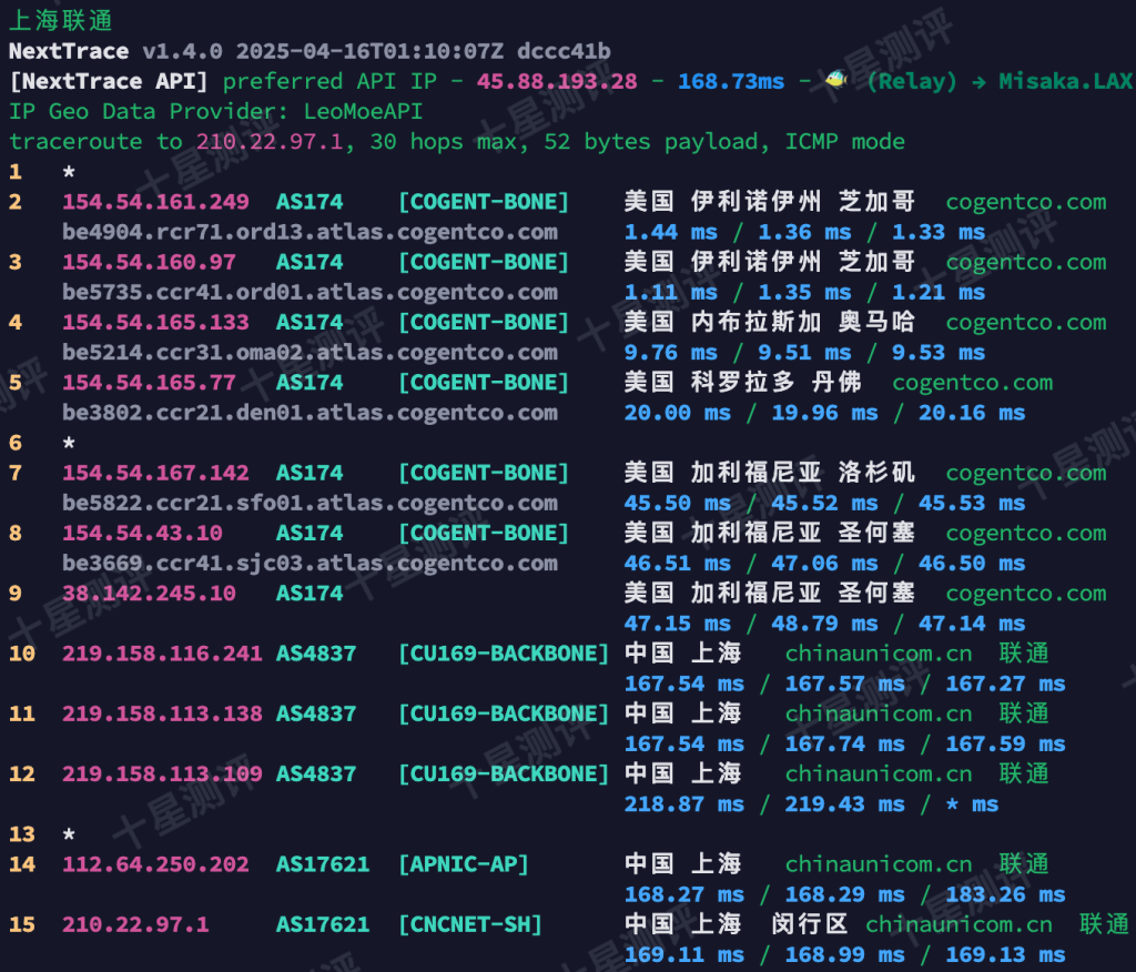 丽萨主机|美国芝加哥双ISP家宽VPS综合测评 20 2025070100064206420042