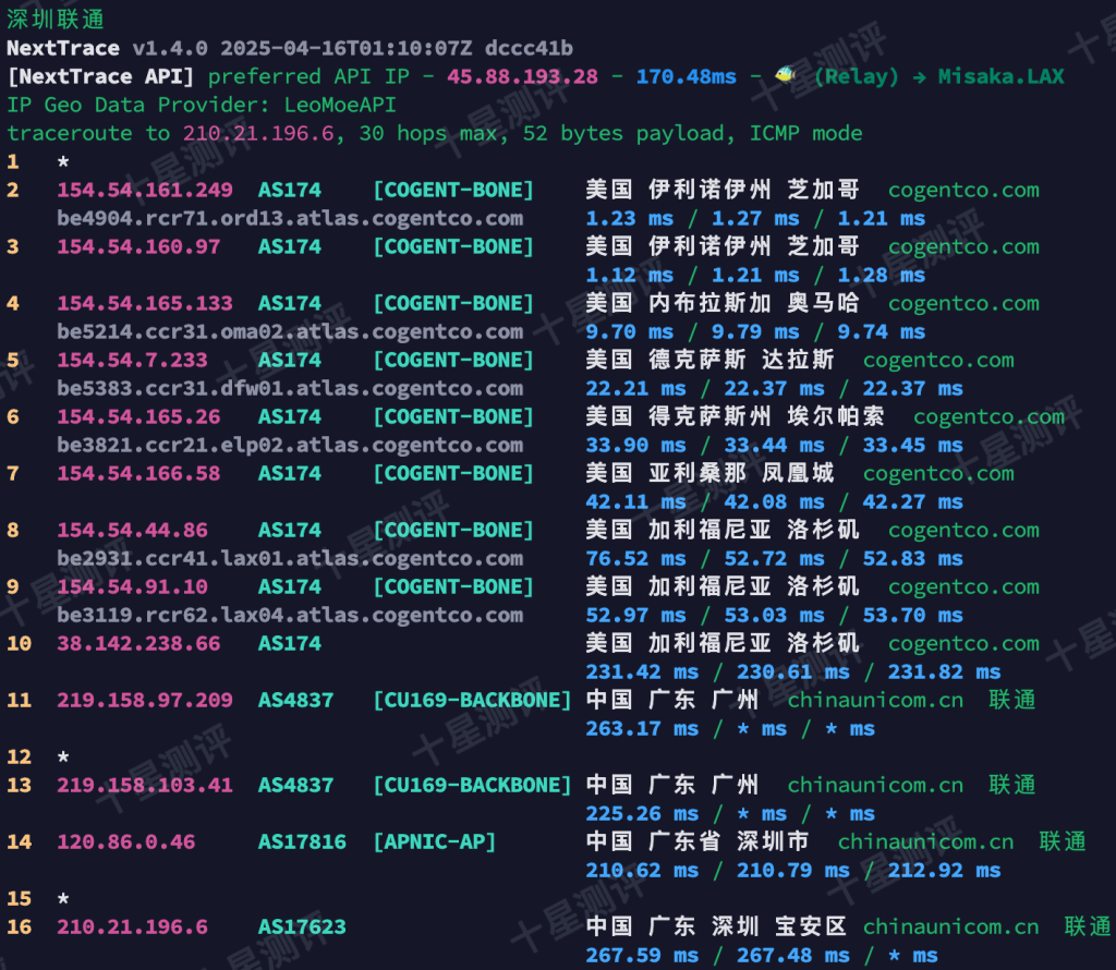丽萨主机|美国芝加哥双ISP家宽VPS综合测评 21 2025070100065406540054
