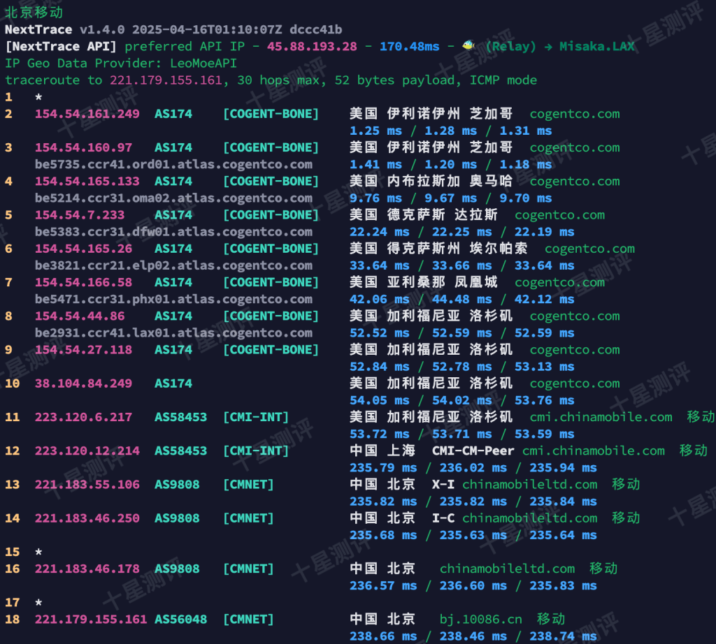 丽萨主机|美国芝加哥双ISP家宽VPS综合测评 22 2025070100070307030003