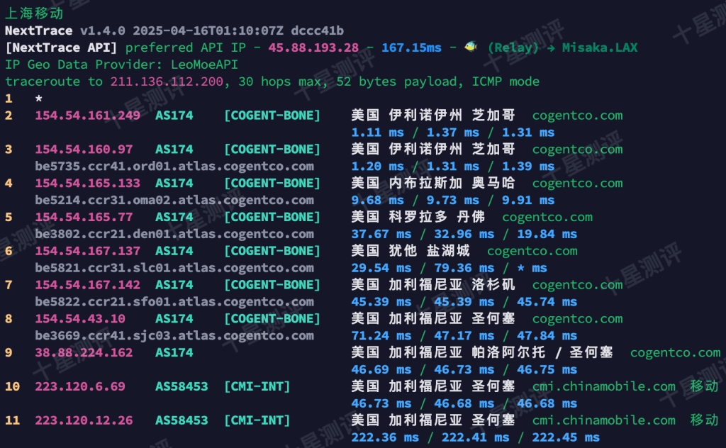 丽萨主机|美国芝加哥双ISP家宽VPS综合测评 23 2025070100071507150015
