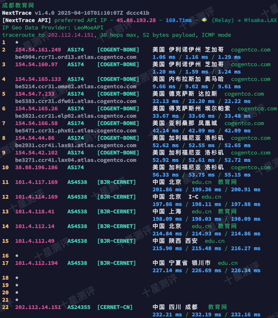 丽萨主机|美国芝加哥双ISP家宽VPS综合测评 25 2025070100075007500050