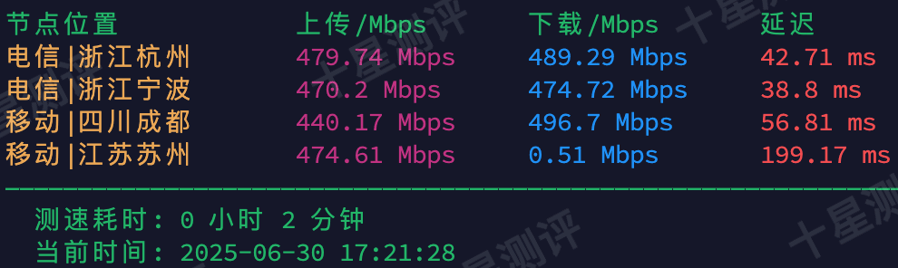 2025070100394139410041