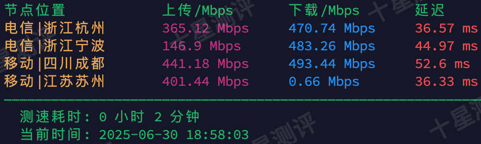 2025070100395139510051