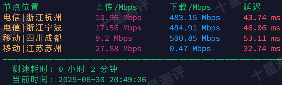 2025070100402540250025
