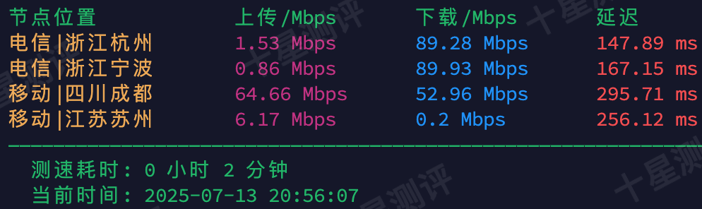 AaITR|美国Frontier原生真家宽VPS综合测评 7 2025071402551755170217