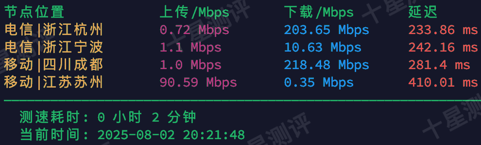 2025080414354335431443