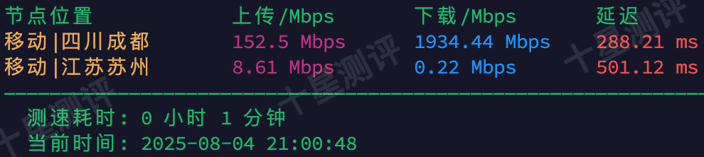 2025080616322432241624