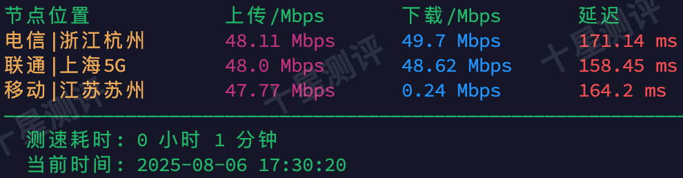2025080715050405041504