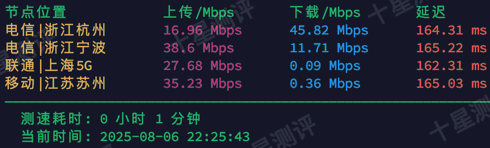 2025080715063006301530