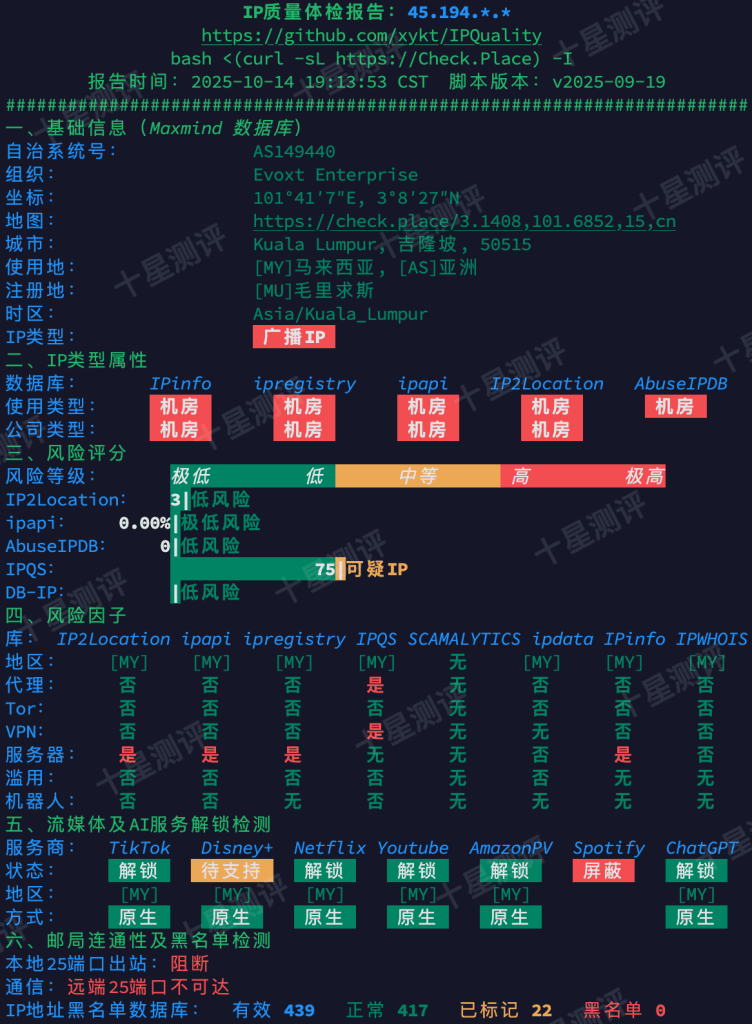 2025101618513251321832