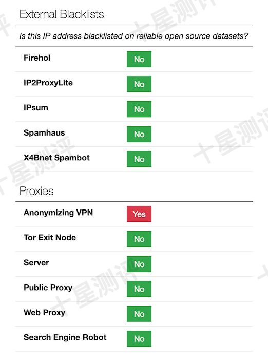 RareCloud|日本东京VPS测评:联通/移动延迟低、解锁多、性价比不错的亚洲VPS 19 2025102918490649061806