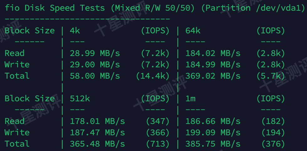 RareCloud|日本东京VPS测评:联通/移动延迟低、解锁多、性价比不错的亚洲VPS 28 2025102918522452241824
