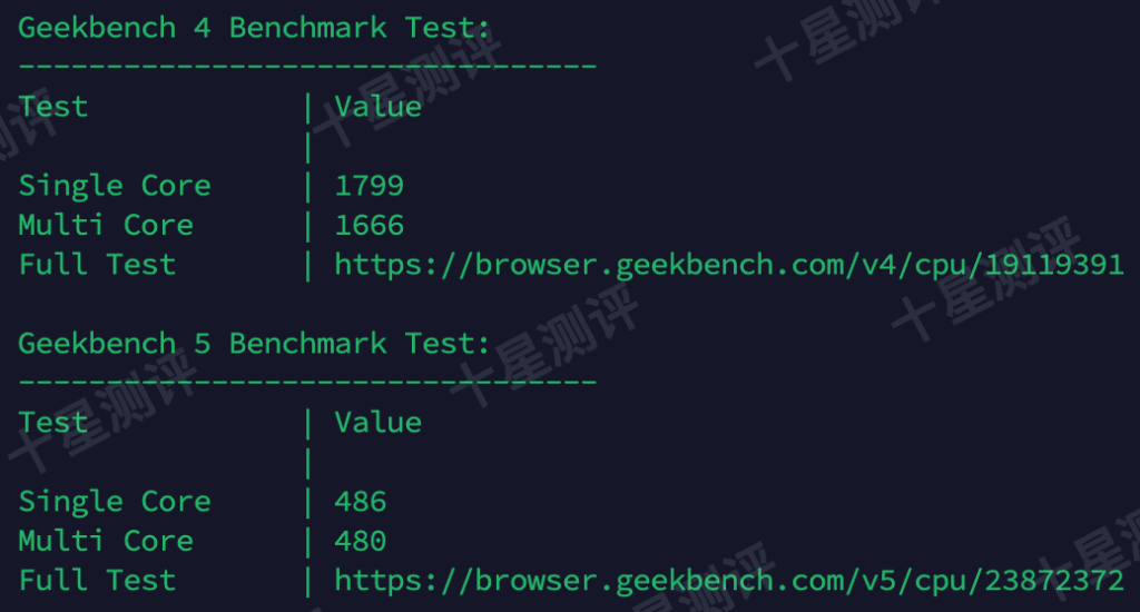 RareCloud|日本东京VPS测评:联通/移动延迟低、解锁多、性价比不错的亚洲VPS 29 2025102918523652361836
