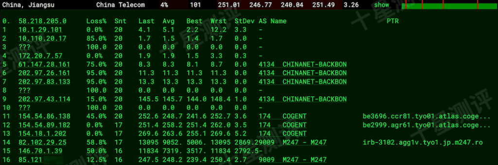 RareCloud|日本东京VPS测评:联通/移动延迟低、解锁多、性价比不错的亚洲VPS 11 2025102919094809481948