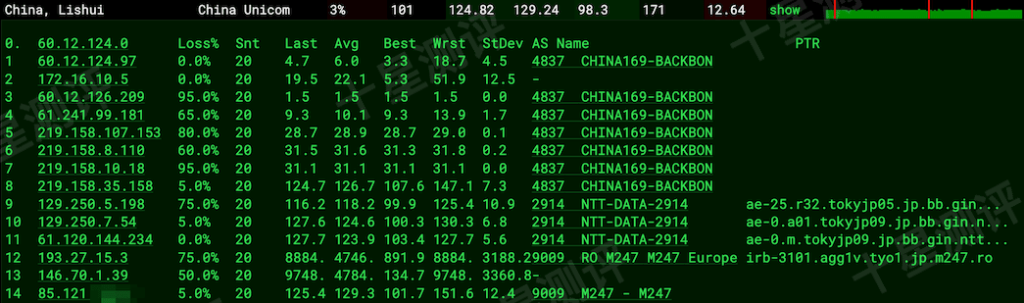 RareCloud|日本东京VPS测评:联通/移动延迟低、解锁多、性价比不错的亚洲VPS 13 2025102919102110211921