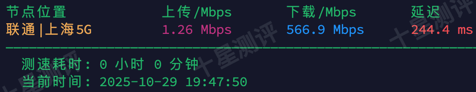 RareCloud|日本东京VPS测评:联通/移动延迟低、解锁多、性价比不错的亚洲VPS 5 2025102919552255221922