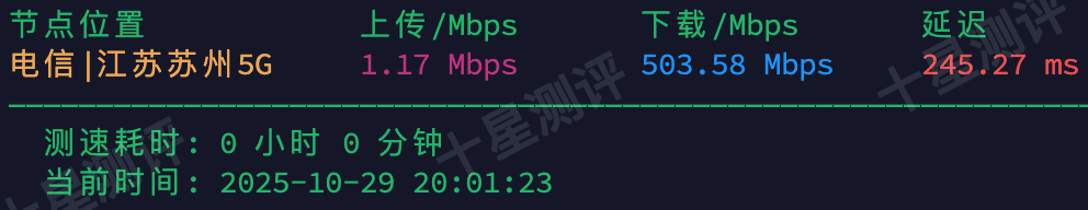 RareCloud|日本东京VPS测评:联通/移动延迟低、解锁多、性价比不错的亚洲VPS 6 2025102920033903392039
