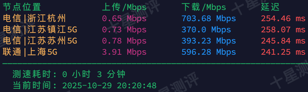RareCloud|日本东京VPS测评:联通/移动延迟低、解锁多、性价比不错的亚洲VPS 7 2025102920271227122012