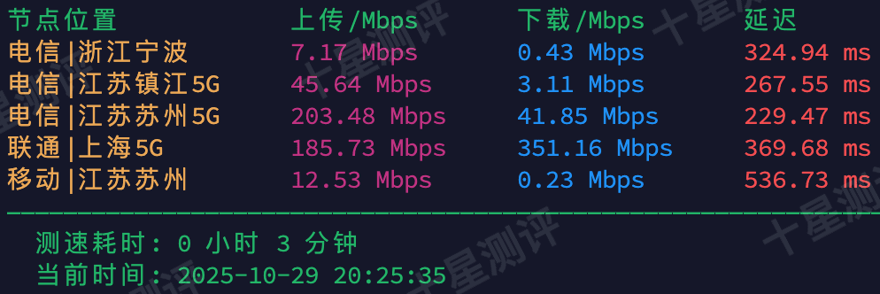 2025102920274427442044